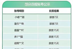 波波：文班不会长期缺阵 扎克-科林斯本场担当首发